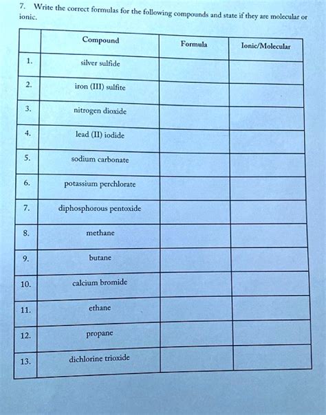 SOLVED Write The Correct Formulas For The Following 1onC Compounds