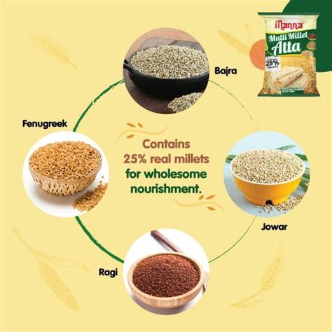 Manna Multigrain Atta 5kg Certified Low Gi Atta Multi Millet Atta