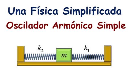 Movimiento Armonico Simple Formulas