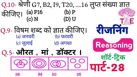 Reasoning परकटस Set 28 SSC Railway UPP RPF NTPC SSC CGL