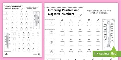 Ordering Positive And Negative Numbers Worksheet Primary