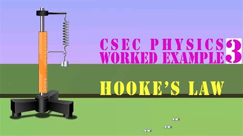 CSEC Physics Worked Example 3 Hooke S Law Junior Roberts YouTube