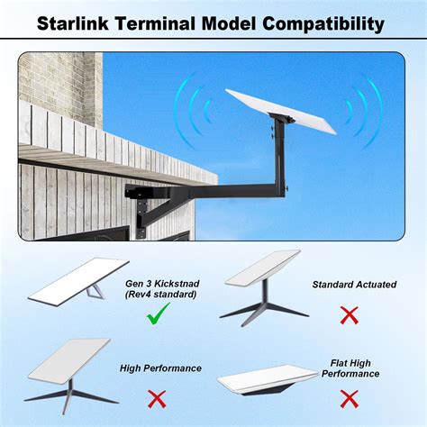 starlink gen  mount ybervont starlink mounting kit australia ubuy