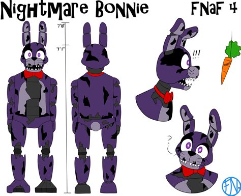 All Fnaf Related” Fnafnations Reference Sheet Part 3 Fnaf Fnaf