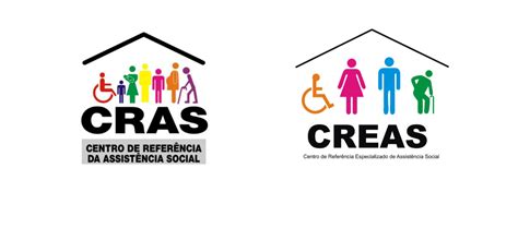 Entenda as diferenças entre o CRAS e CREAS centros que atuam na luta e