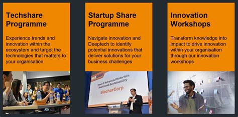 Corporate Partnerships - NUS Enterprise