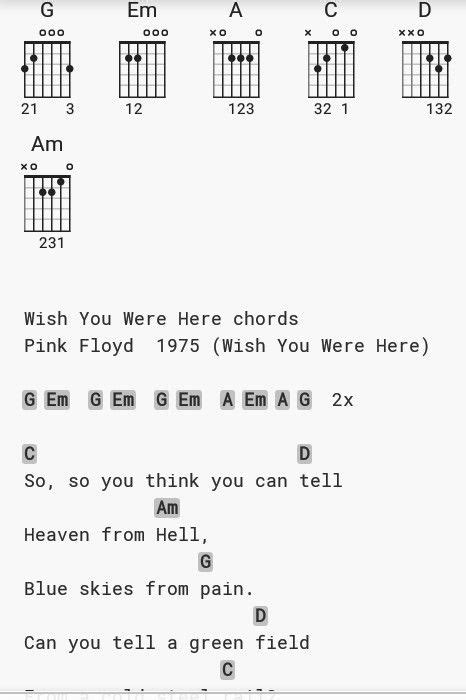 Wish You Were Here Chords