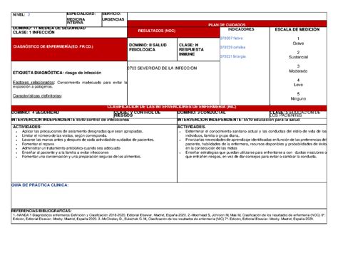 Place Riesgo DE Infeccion NIVEL 2 ESPECIALIDAD MEDICINA INTERNA