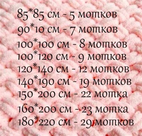 Сколько пряжи нужно на плед спицами 200x220 | Энциклопедия обуви