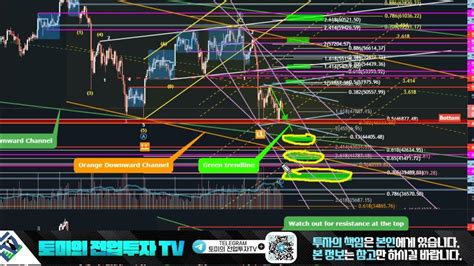 긴급브리핑 비트코인 곧 주봉 마감 46만불 지지여부가 중요하다 비트코인 알트코인 코인분석 Youtube