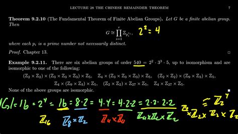 The Fundamental Theorem Of Finite Abelian Groups Youtube