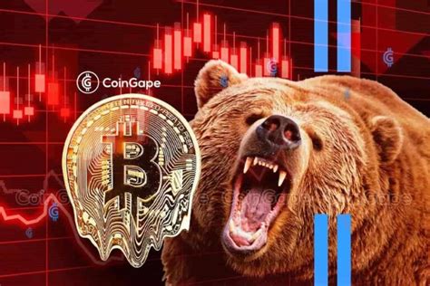 Bitcoin Price : Here's Why BTC Price Falling? | CoinGape