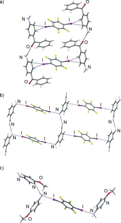 Parts Of The Crystal Structure Of A 4ab 2 Tfib A Ladder Like Download Scientific Diagram