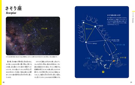 【夏の星空観察を楽しくする知識が満載！】夏空に輝く星座を、星の並びを辿って見つけ出せる！ 株式会社誠文堂新光社のプレスリリース