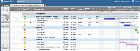 Modèles de gestion de projet gratuits dans Excel