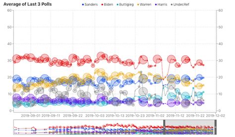 PM Water Cooler Naked Capitalism