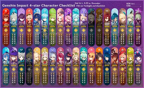 4 0 Characters Checklist Genshin Impact HoYoLAB