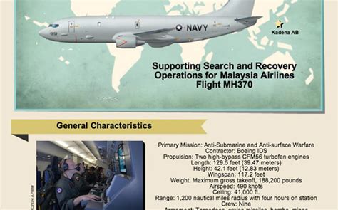 Uss Kidd Quits Search For Missing Malaysian Airliner Stars And Stripes