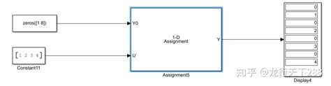 实例讲解Simulink的Assignment模块 知乎