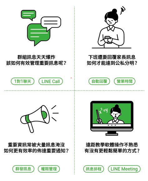 Line官方帳號經營密技 教育業｜line Biz Solutions