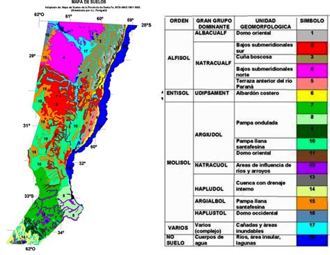 Mapa De Suelos De La Provincia De Santa Fe Tomado De