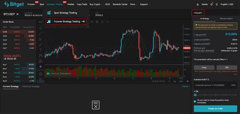 Bitget Vs Bydfi Vs Kucoin Choosing The Best Platform Coincodecap