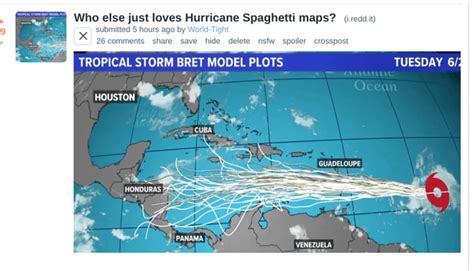 Hurrican Spaghetti Maps, a.k.a., Ensemble Forecast : r/BrandNewSentence