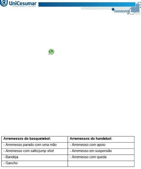 quais são os fundamentos do handebol explique cada um deles