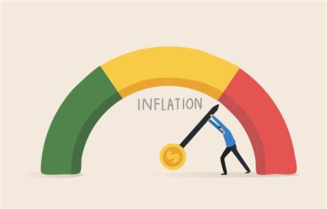 Solutions To Inflation How To Solve Inflation Sales Xceleration