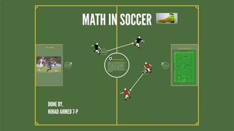 MATH IN SOCCER by Nihad Ahmed on Prezi