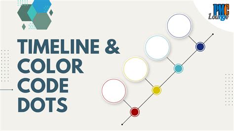 Timeline and Color Code Dots | PMCLounge.com