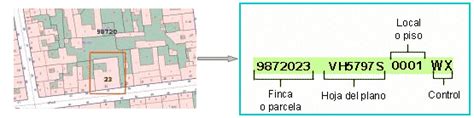 C Mo Consultar La Referencia Catastral De Un Inmueble Adminf Cil