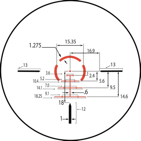 Vortex Reticle Chart: A Visual Reference of Charts | Chart Master