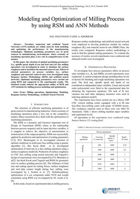 Pdf Modeling And Optimization Of Milling Process By Using Rsm And Ann