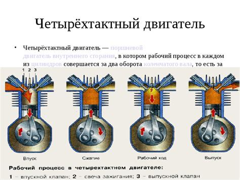 6 тактный двигатель: Двигатели 4 тактные бензиновые, купить 4х тактный ...
