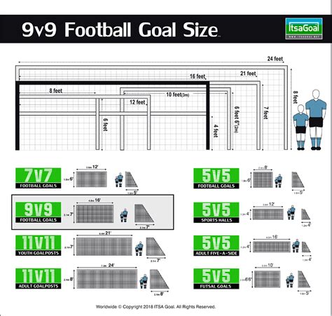 9v9 goal size for youth football - goalposts made in Sheffield, England