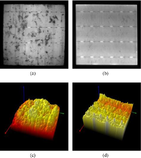 Figure 4 From Design Of An Imaging System For Characterizing