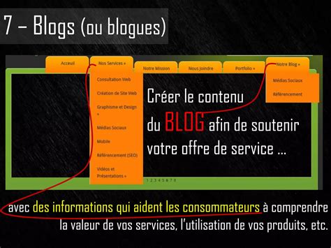 10 Types De Contenus Pour Développer Votre Présence Web