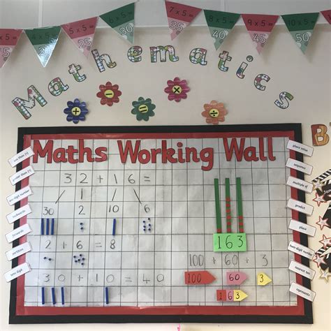 Pin On Teaching Ideas Ks2 Maths Classroom Displays Math Classroom