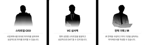 16개 트레이닝으로 완성하는 스타트업 투자 유치vc 초격차 패키지 Online 패스트캠퍼스