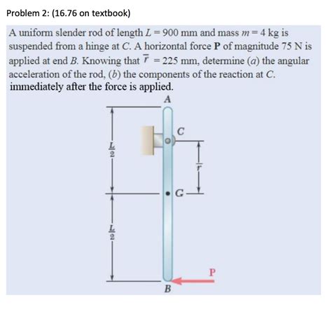 Solved Problem On Textbook A Uniform Slender Rod Chegg