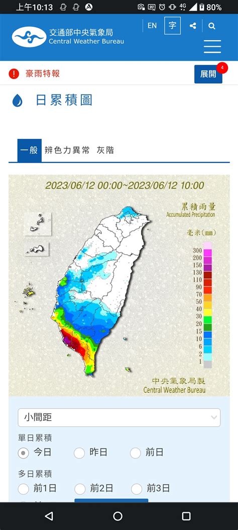 新聞 雨彈狂炸「像用倒的」高雄一級淹水警報 Ptt Hito