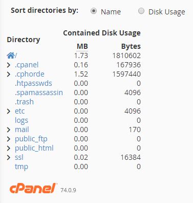 How To Check And Manage Disk Usage For Your CPanel Account