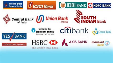 List of Private Sector Banks in India - Banking Finance - News ...