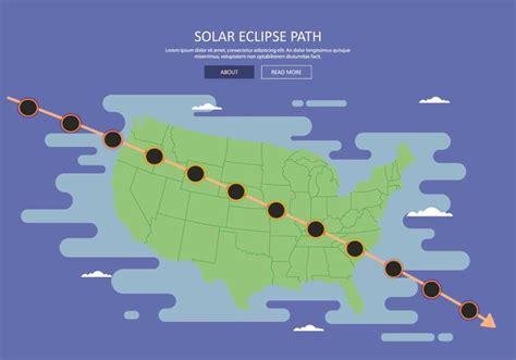 Free US Solar Eclipse Path Map Illustration 156756 Vector Art at Vecteezy