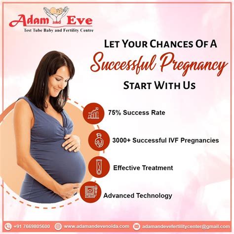 Best Fertility Clinic Near Noida Artofit