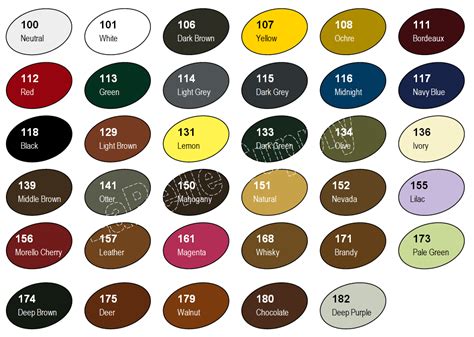 Trg Leather Dye Colour Chart