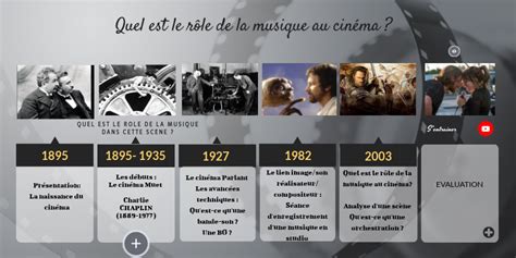 La musique au Cinéma 22 23