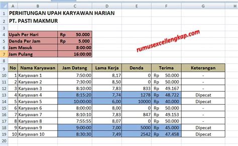 Contoh Membuat Perhitungan Gaji Karyawan Dengan Rumus Excel Fungsi