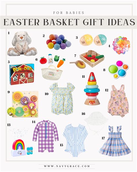 EASTER BASKET GIFT IDEAS FOR KIDS | Navy Grace